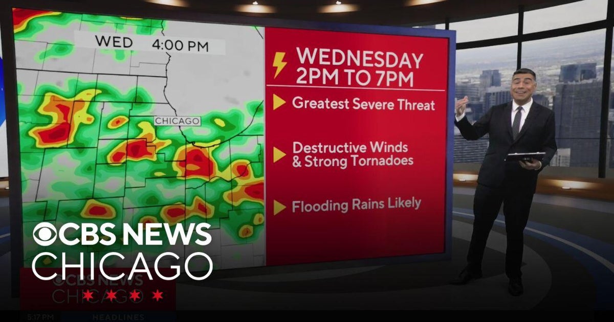 Chicago weather: scattered storms Tuesday evening, severe storm threat ...