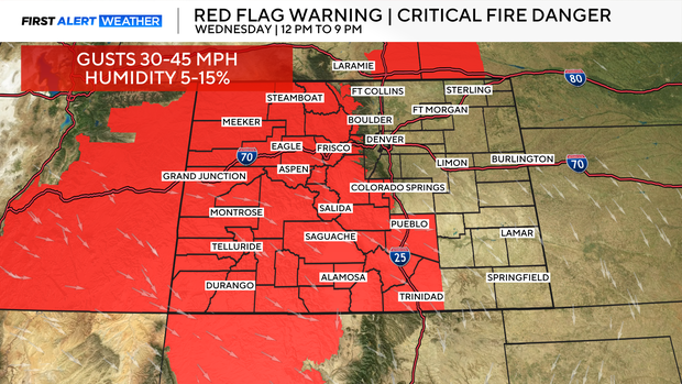 red-flag-warning.png