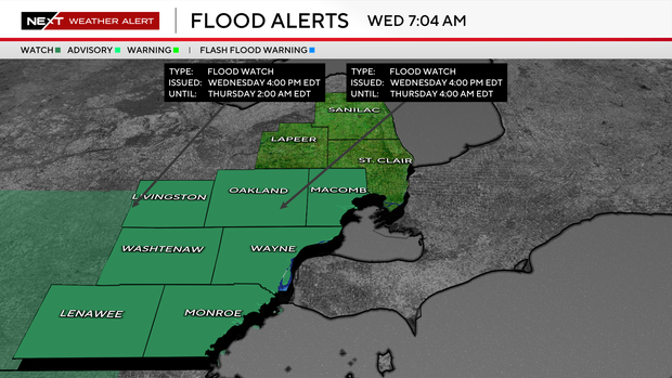 flood-alerts.png