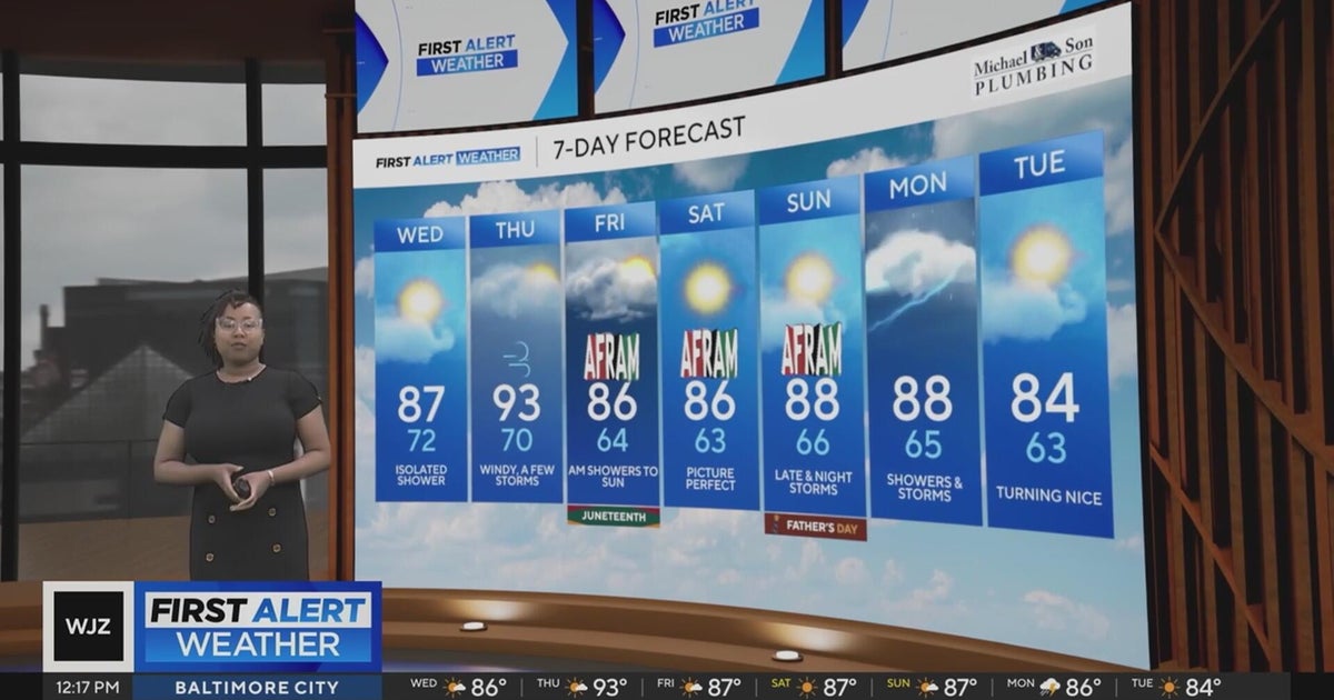 Rising humidity in Maryland with potential afternoon rain
