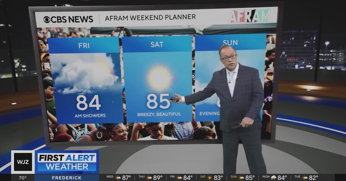 Humidity and rain return to Maryland this week