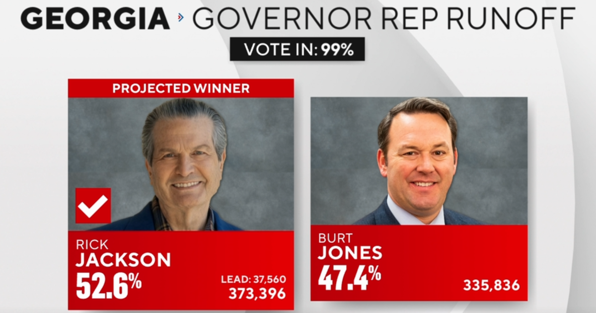 Billionaire Rick Jackson beats Trump-endorsed Burt Jones in Georgia Senate runoff race