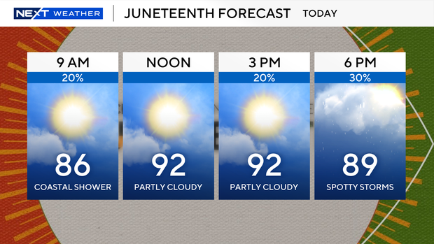 juneteenth-celebration.png