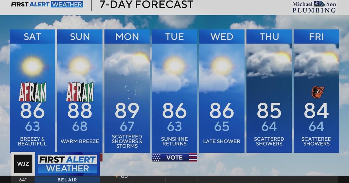 Ideal weather in Maryland this weekend