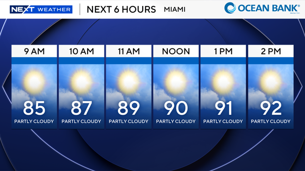 next-wx-6-hours.png