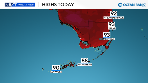 highs-today.png 