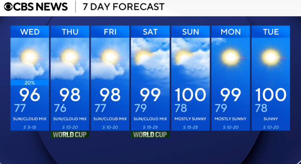 7-day-forecast.png 