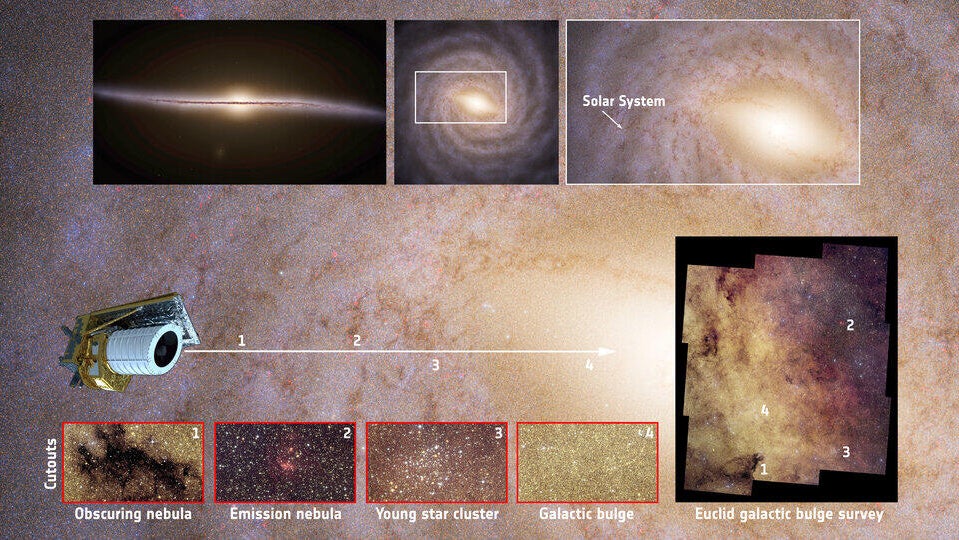 Telescope captures most detailed image yet of Milky Way's heart ...