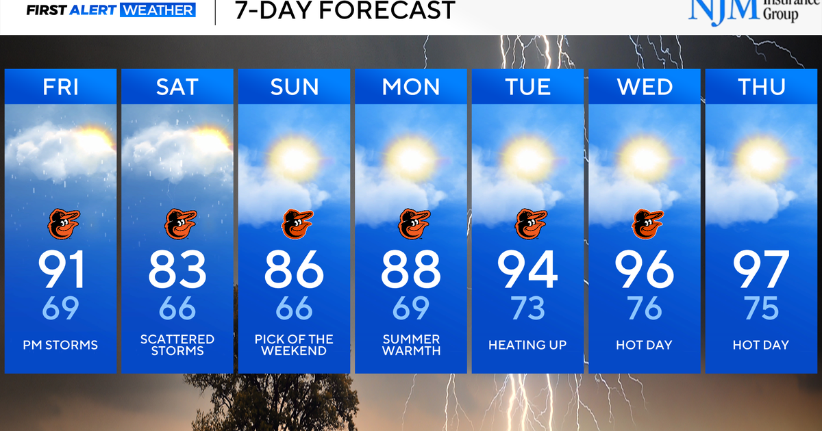 Scattered showers and storms may pause outdoor Friday plans in Maryland ...