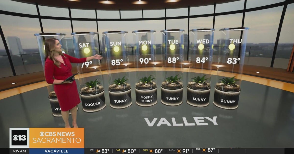 Friday Northern California weather forecast - June 26, 2026