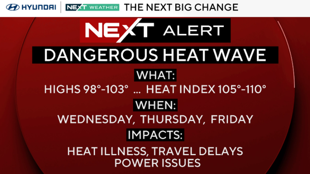 NEXT big weather changes 