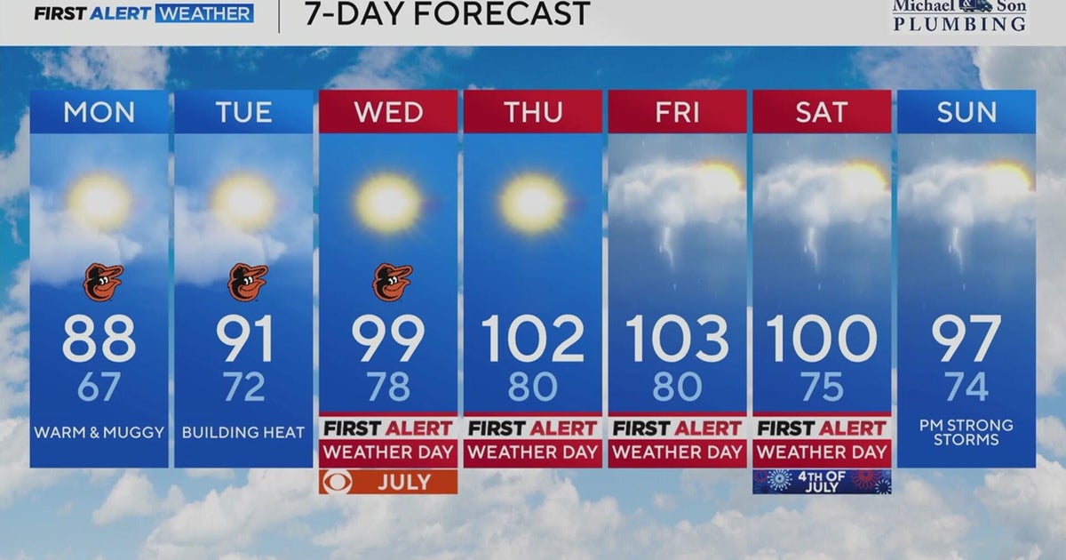 Dangerous heat wave projected to begin Wednesday in Maryland - CBS ...