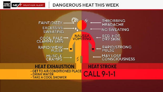heat-copy.jpg 
