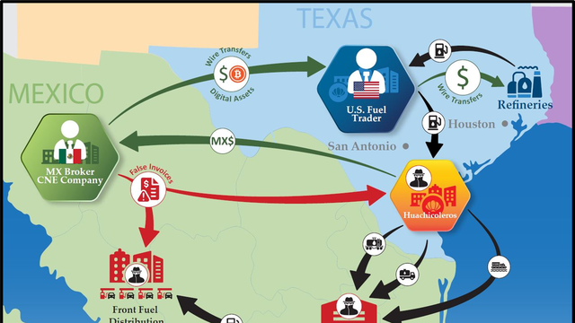 cartel-sb0545-img1.png 