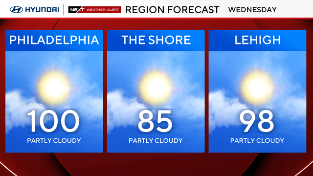 z-region-forecast-tomorrow.png 