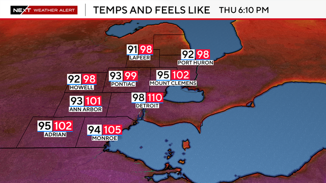 future-air-temp-and-feels-like.png 