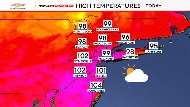 highs-today.png 