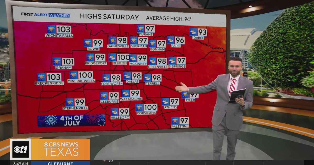 Heat index in the triple digits for North Texas this 4th of July ...