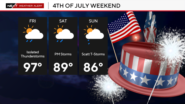4th-july-4-day-weekend.png