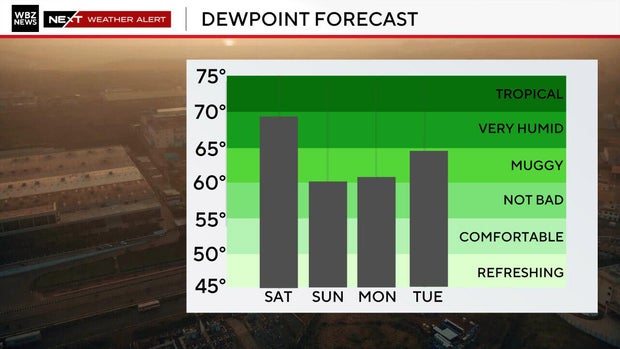 dew-points.jpg