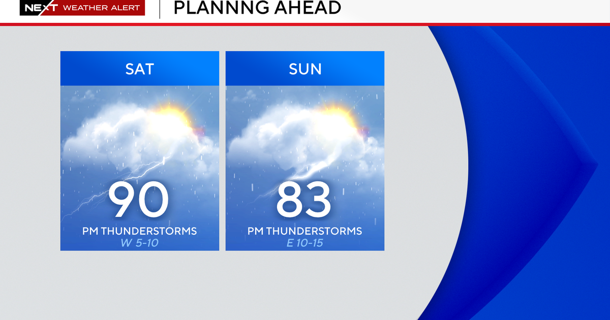 Another round of storms possible in Southeast Michigan this weekend