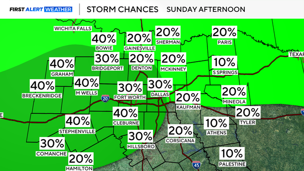 tomorrow-rain.png 