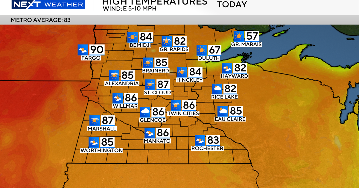 Summer heat & humidity continue in Minnesota with low storm chances midweek