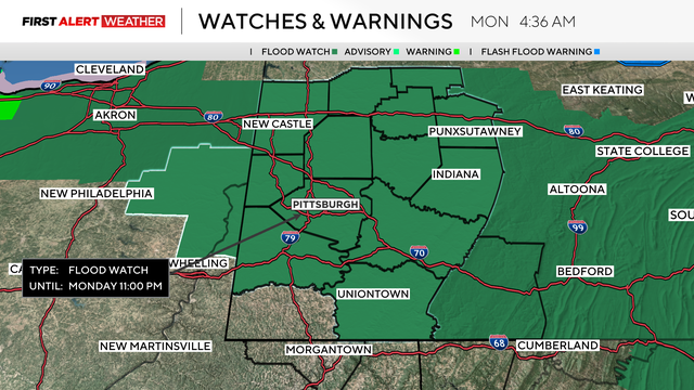 flood-watch.png 