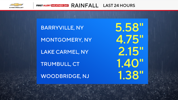 rainfall-1.png 