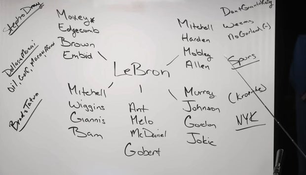sixerslebronwhiteboard.jpg