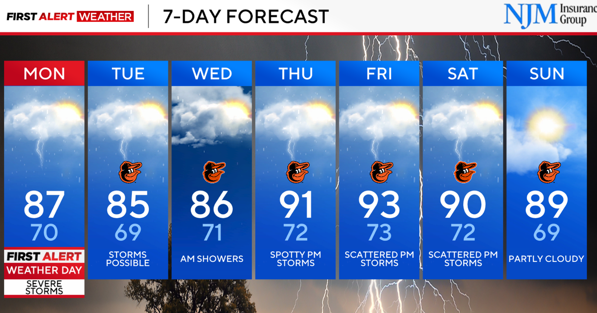 More rain and storms will move through Maryland on Monday - CBS Baltimore