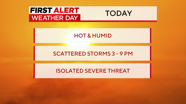 todays-forecast.png 