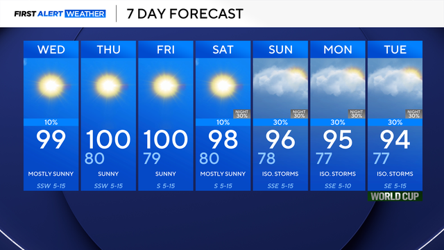 weather-2.png 