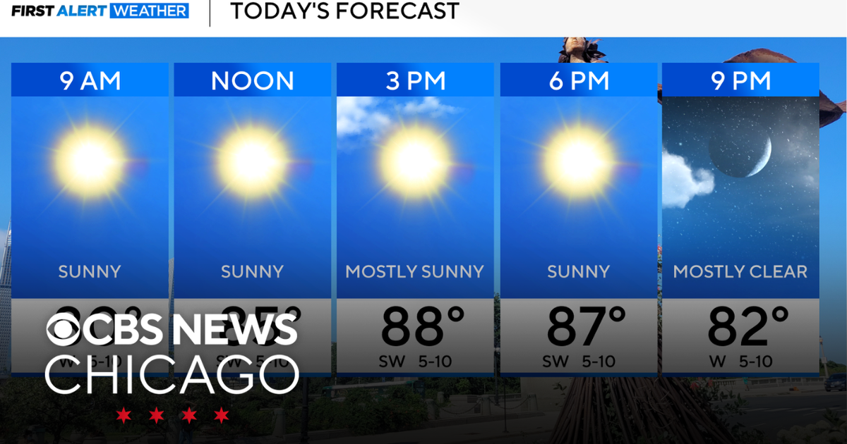 Sunny skies on Wednesday in Chicago