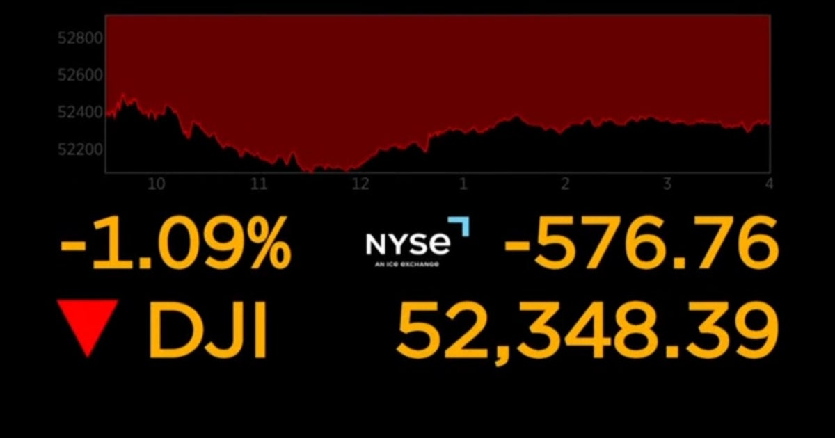 Dow closes nearly 600 points down amid renewed U.S.-Iran fighting