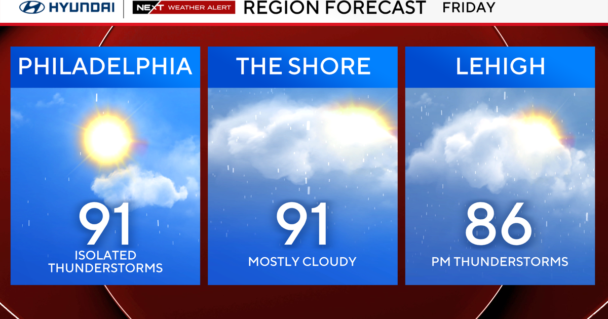 Spotty thunderstorms possible Friday in Philadelphia region. Here's the ...