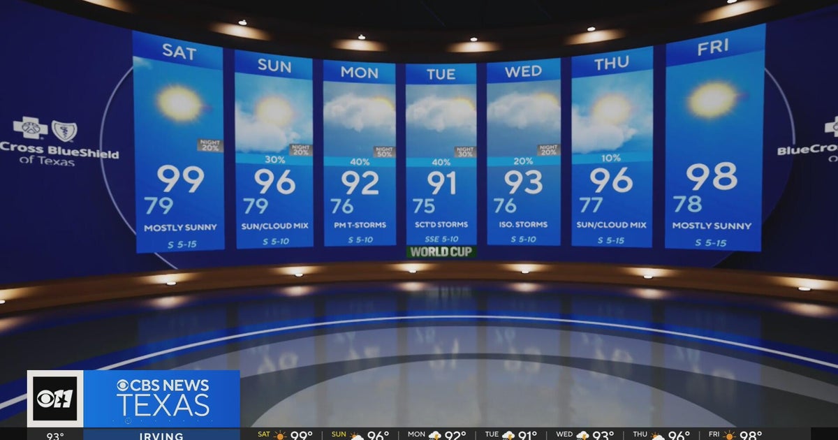After scorching weekend, temps to dip into the low 90s as rain chances return early next week