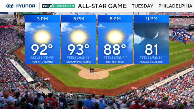 z-all-star-game.png 