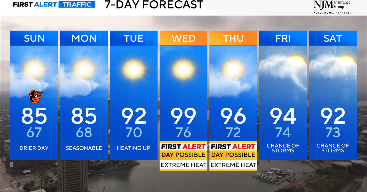 A drier day across Maryland as the weekend wraps up