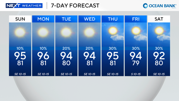 next-wx-7-day.png