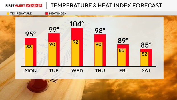 high-and-index.png
