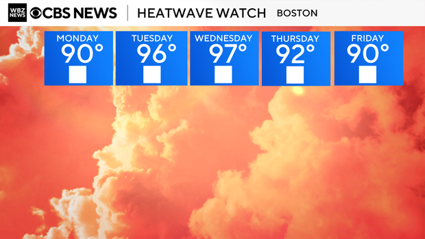 Heat wave