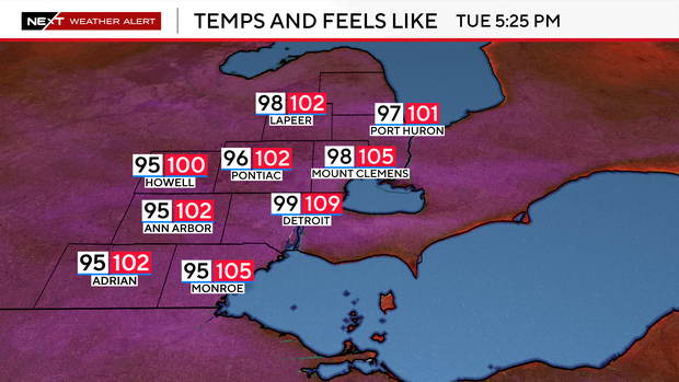 future-air-temp-and-feels-like.png