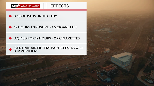 air-quality-alert-smoke-effects.png 