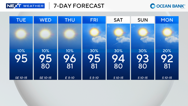 next-wx-7-day.png