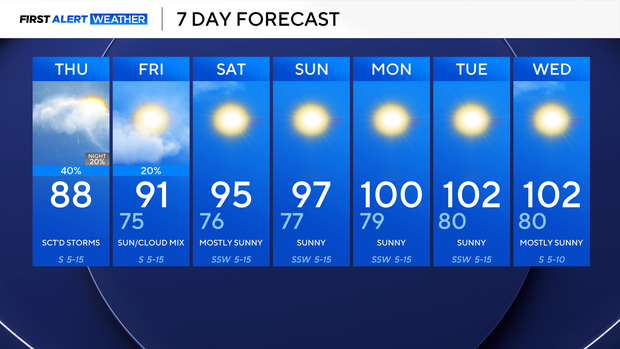 7-day-071626.png