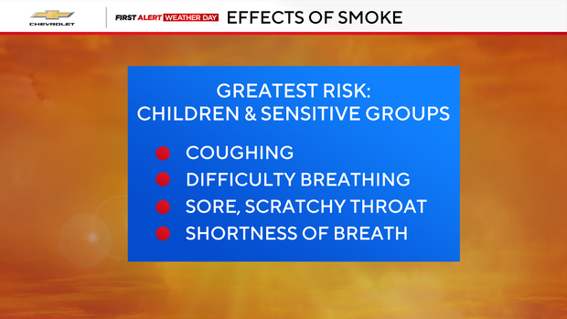 fa-smoke-ozone.png