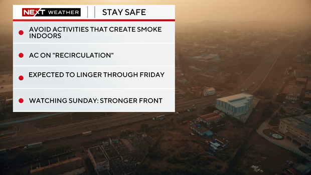 CBS News Detroit air-quality-alert-smoke-facts 