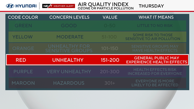 z-air-quality-index-explainer1.png 