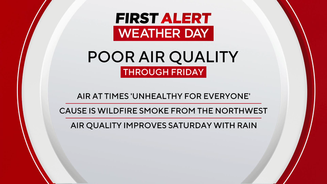 weatherheadlines.png 